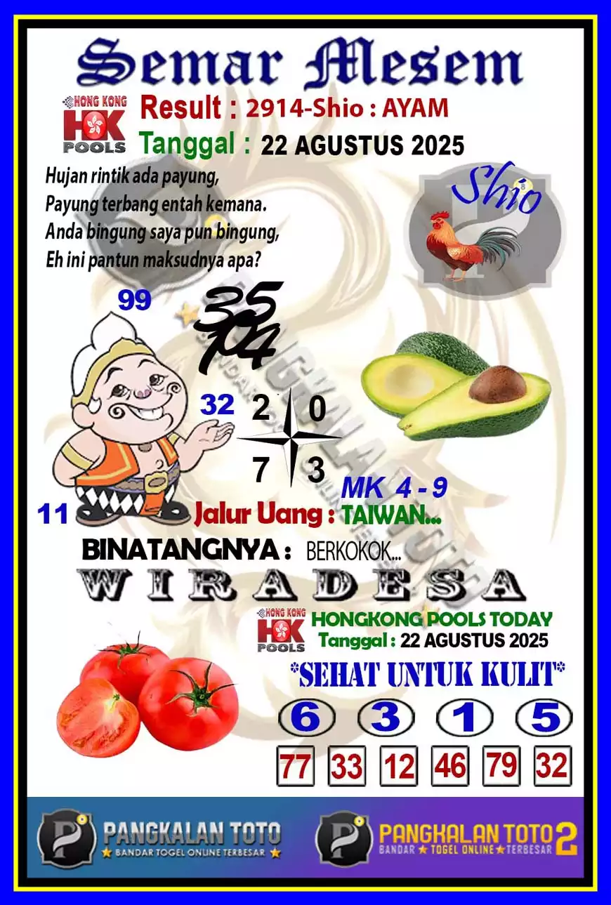 Prediksi Syair HK 23 Agustus 2025- Keraton4D